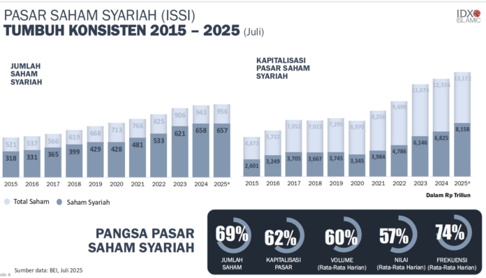 Screenshot 2025-07-26 151922