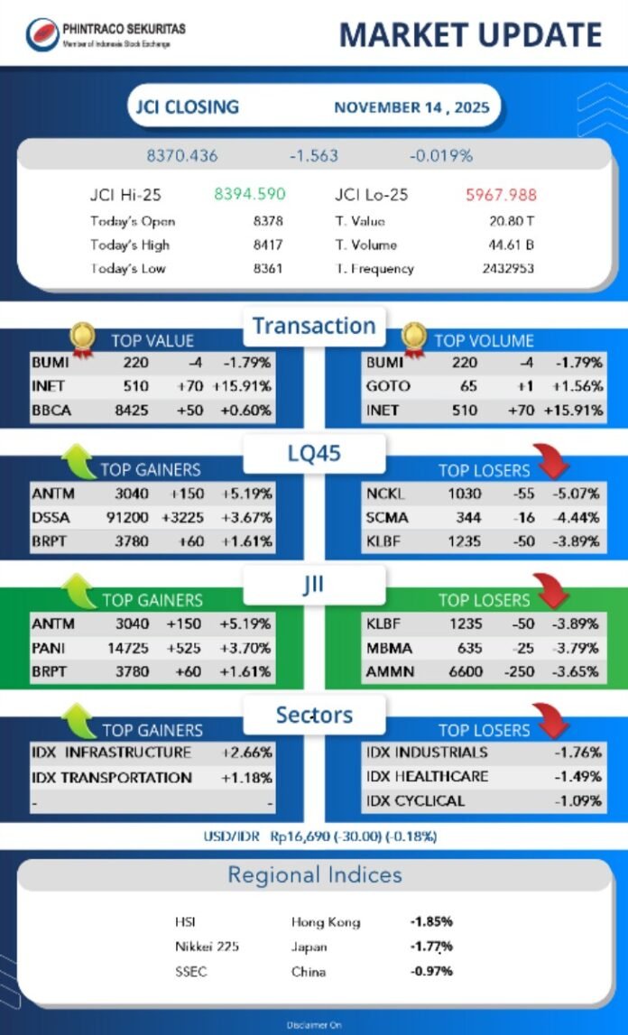 WhatsApp Image 2025-11-14 at 17.55.40