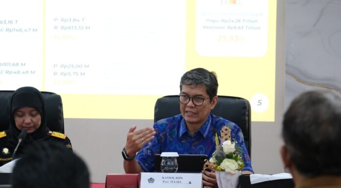 Pemda di Sulsel “Kurang Gercep” Eksekusi Anggaran